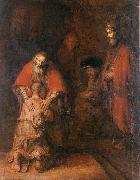 The Return of the Prodigal Son Rembrandt